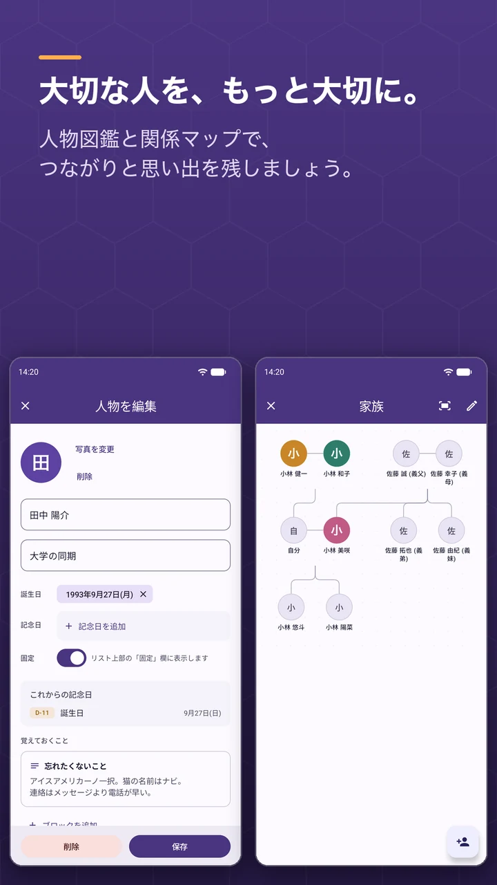人物リストと関係図の画面