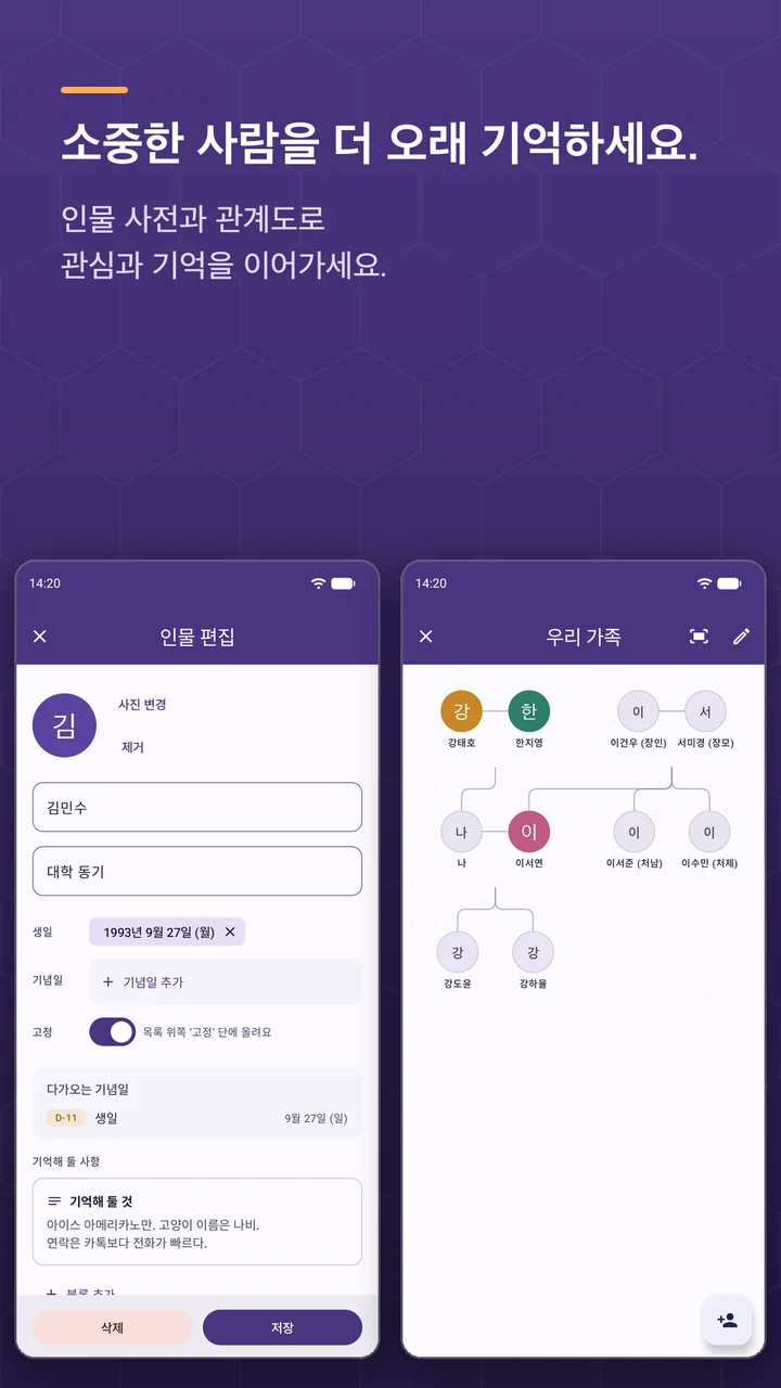 인물 사전과 관계도 화면